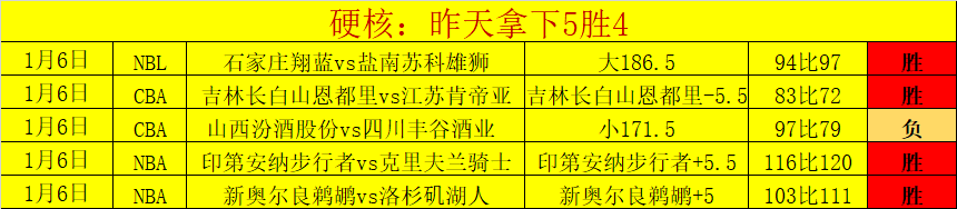 亚博体彩,资讯,亚博体彩官网,亚博体彩官网,亚博体彩Yabo官网入口,亚博体彩网站,亚博体彩官网娱乐,亚博体彩Yabo,亚博体彩Yabo登录入口