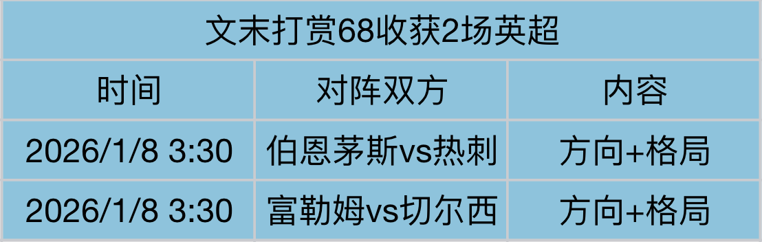 亚博体彩,资讯,亚博体彩官网,亚博体彩官网,亚博体彩Yabo官网入口,亚博体彩网站,亚博体彩官网娱乐,亚博体彩Yabo,亚博体彩Yabo登录入口