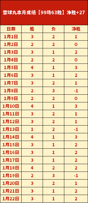 欧冠,决赛次回合,曼城迎战皇,亚博体彩官网,亚博体彩Yabo官网入口,亚博体彩网站,亚博体彩官网娱乐,亚博体彩Yabo,亚博体彩Yabo登录入口