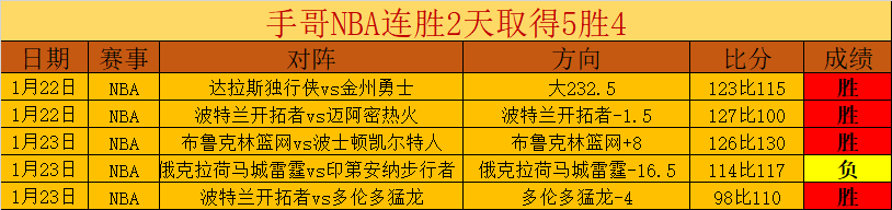 安東尼奧宣,對手為保級,奮戰,亚博体彩官网,亚博体彩Yabo官网入口,亚博体彩网站,亚博体彩官网娱乐,亚博体彩Yabo,亚博体彩Yabo登录入口
