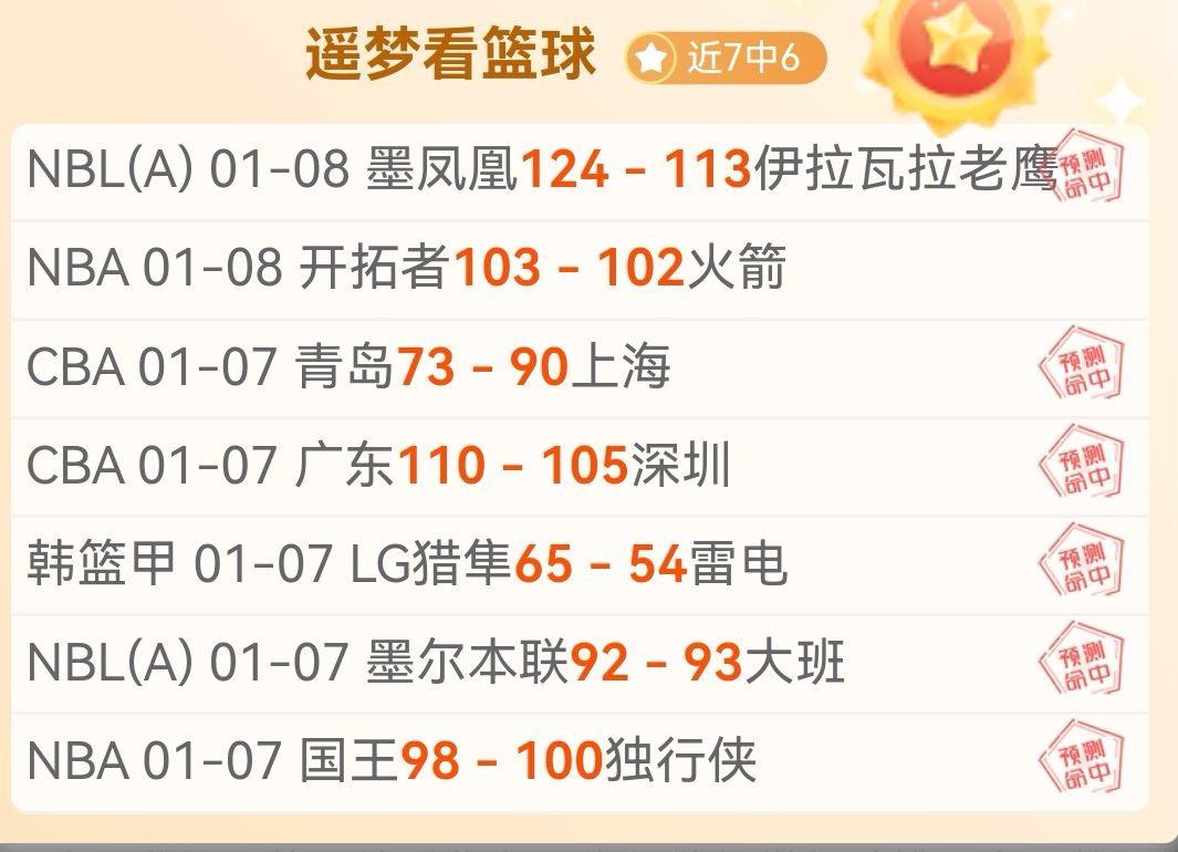 深度解析德,乙焦点战,帕德博恩,亚博体彩官网,亚博体彩Yabo官网入口,亚博体彩网站,亚博体彩官网娱乐,亚博体彩Yabo,亚博体彩Yabo登录入口