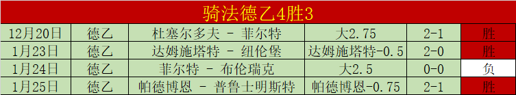 巴塞罗那直,飞纽卡斯尔,考虑球员休,亚博体彩官网,亚博体彩Yabo官网入口,亚博体彩网站,亚博体彩官网娱乐,亚博体彩Yabo,亚博体彩Yabo登录入口