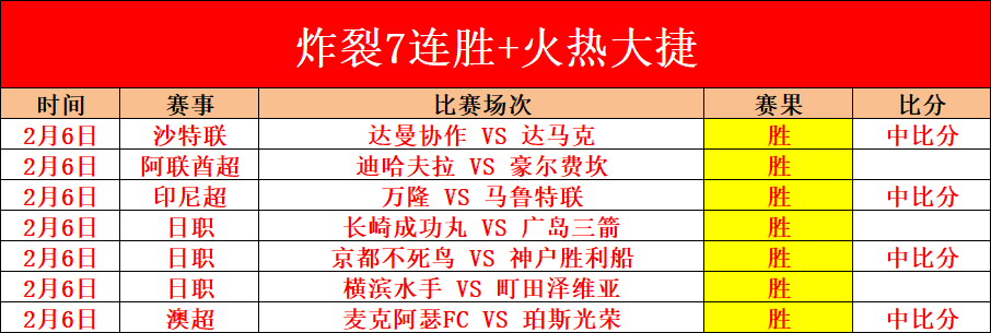 席国家队首,秀关键战,葡萄牙对阵,亚博体彩官网,亚博体彩Yabo官网入口,亚博体彩网站,亚博体彩官网娱乐,亚博体彩Yabo,亚博体彩Yabo登录入口