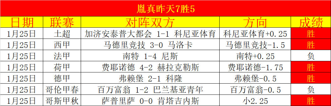 大乐透期号,专家推荐,杜塞尔多夫,亚博体彩官网,亚博体彩Yabo官网入口,亚博体彩网站,亚博体彩官网娱乐,亚博体彩Yabo,亚博体彩Yabo登录入口