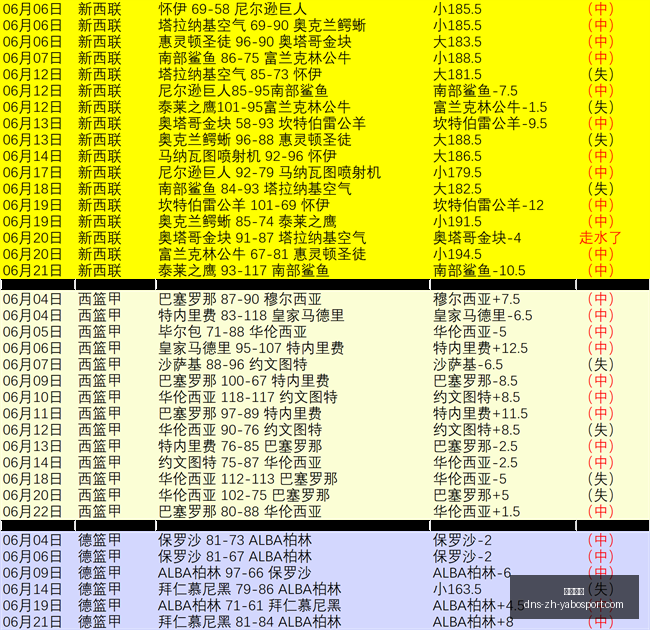 亚博体彩,亚博体彩官网,亚博体彩App,亚博体彩官网,亚博体彩App,亚博体彩直播,亚博体彩入口,亚博体彩娱乐