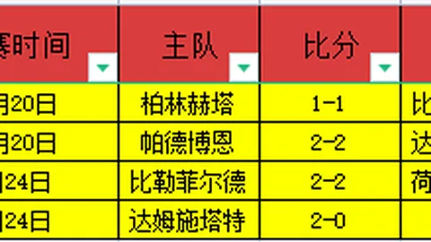 吕焯毅述说大连英博中超首主场记忆：温馨感人，历久弥新