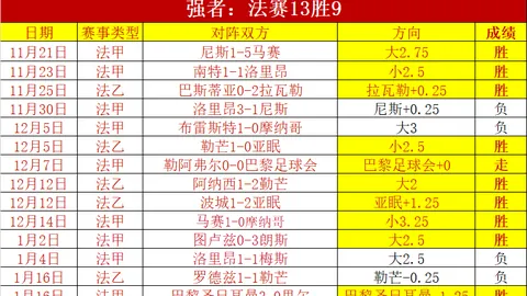 詹姆斯精准回击助里夫斯，默里对决中詹姆斯独揽2+1