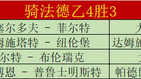 巴塞罗那直飞纽卡斯尔，考虑球员休整需