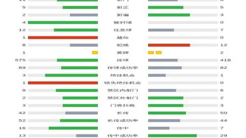 湖人稳坐第四，西部烽烟四起快船勇士趁势而上