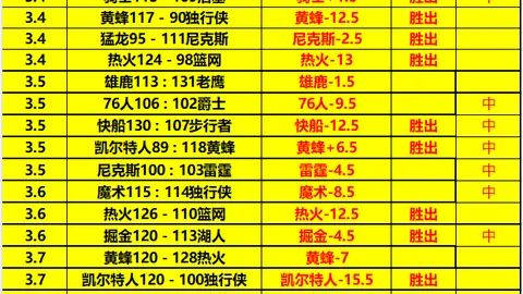 篮球跨越国界，郇斯枫在金门湾追逐梦想