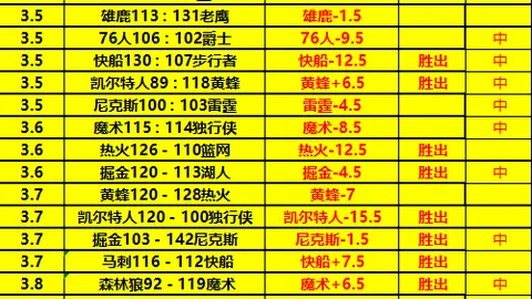 意甲比萨主场对决卡利亚里，专家解析大乐透期号推荐