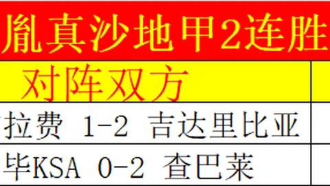 大乐透期号专家质合分析：富查伊拉克星本色延续