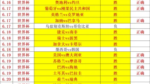 亚博体彩亚博体彩官网数据冲到151923引发关注